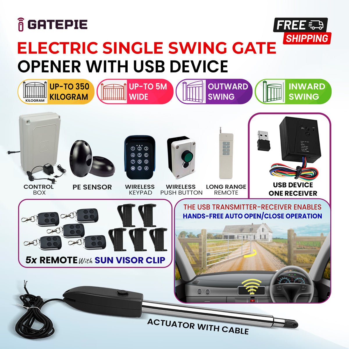 Single Swing Automatic Electric Gate Openers with USB Support