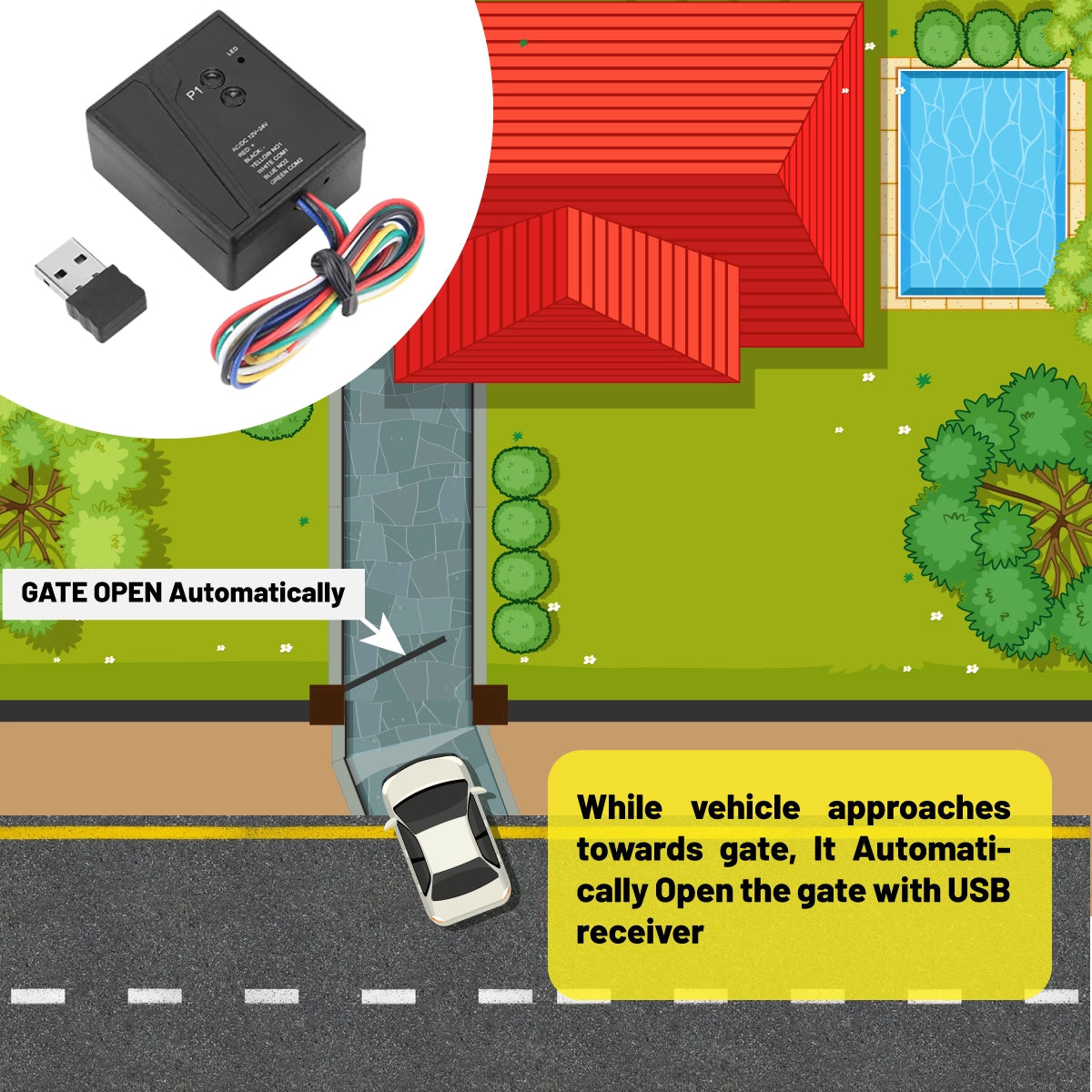 Full Solar Powered, Automatic, Single Swing, Gate Opener Kit, with USB Receiver , gatomate