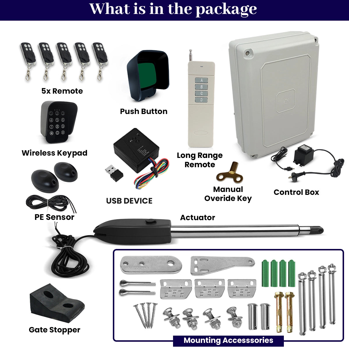 Automatic, Electric, Powered, Single Swing, Gate Opener, with USB Device, gatomate