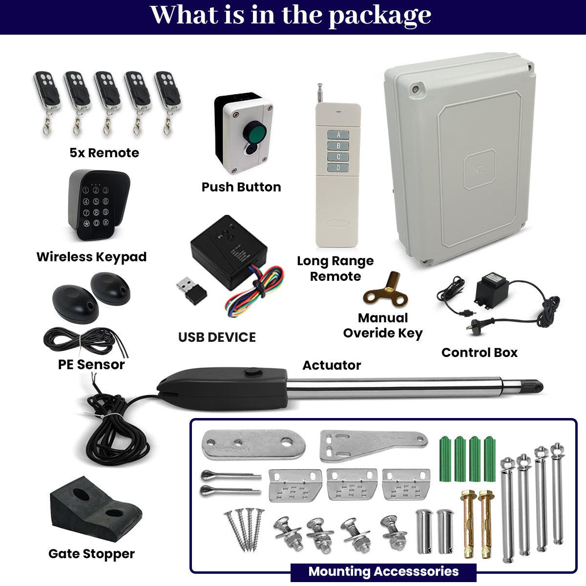 Single Swing Automatic Electric Gate Openers with USB Support