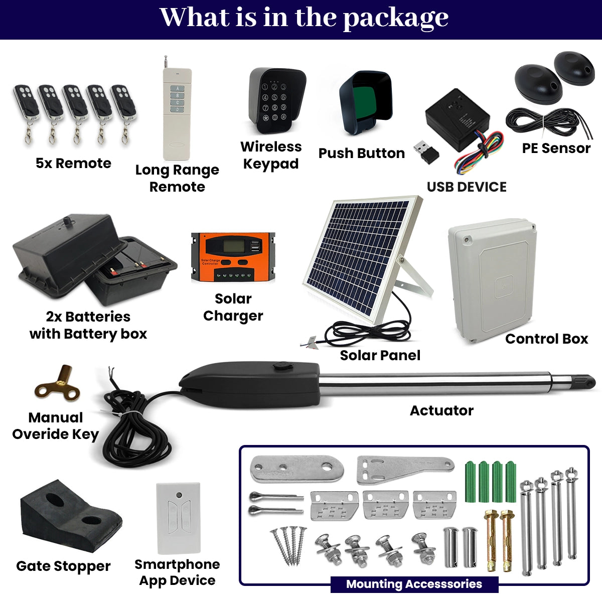 Solar Powered Single Swing Gate Opener with USB Receiver & WiFi Smart Phone APP