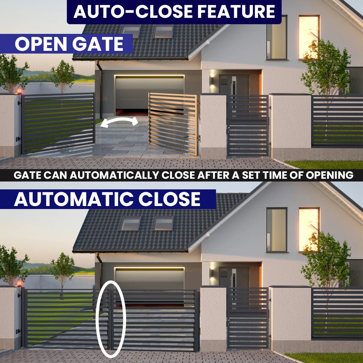 Double Swing Electric Gate Opener | Automatic Gate Openers