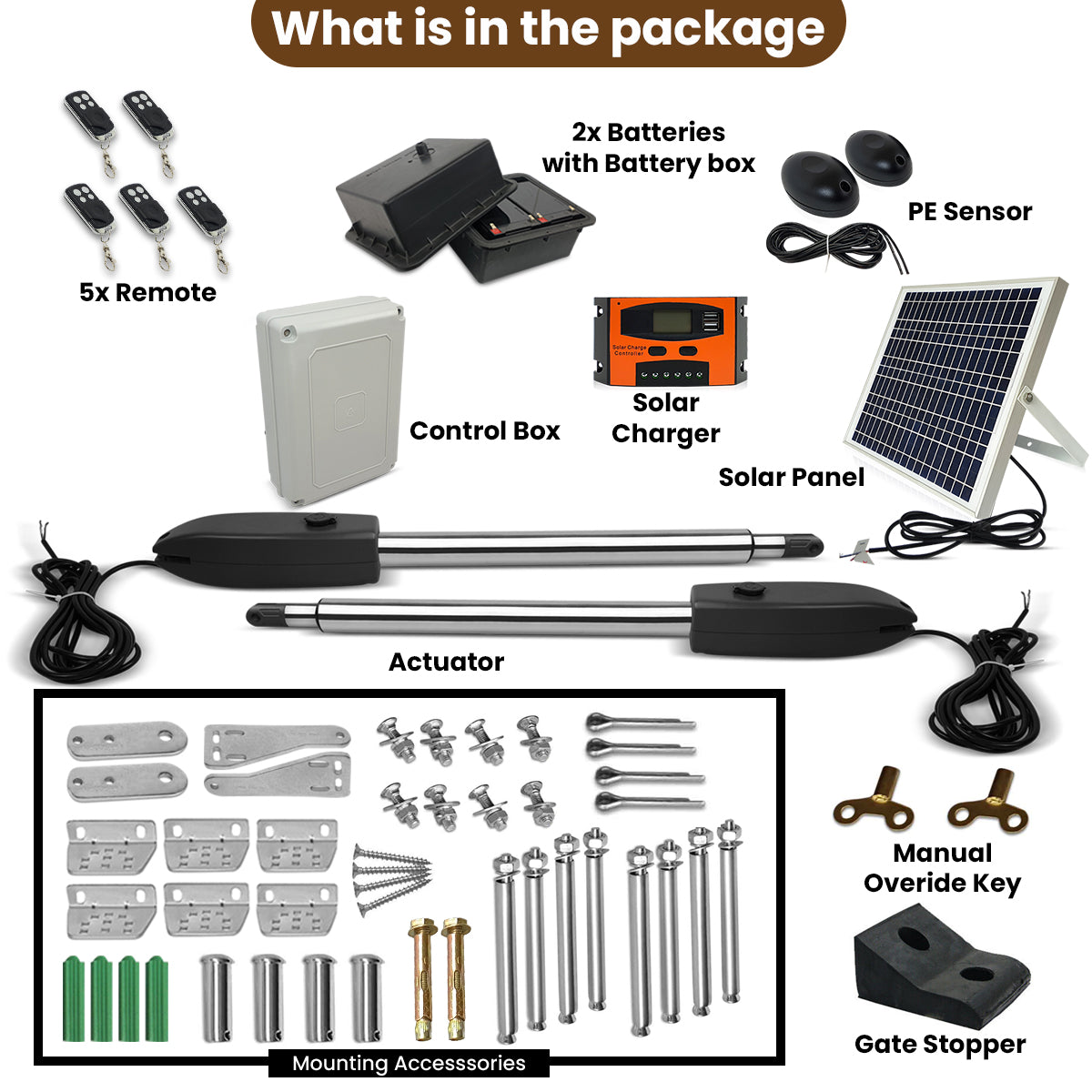 Gate Opener Motor DIY kit