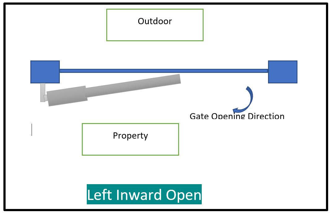 Electric, bolt ,LOCK, for swing gate opener, gatomate