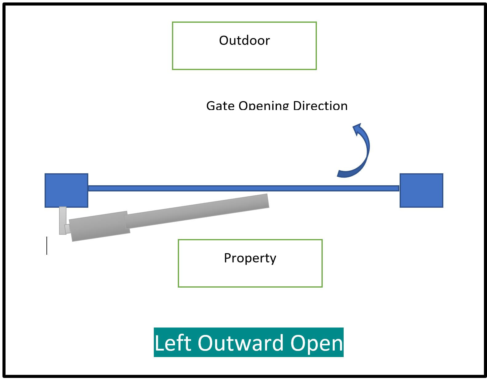 Electric, bolt ,LOCK, for swing gate opener, gatomate