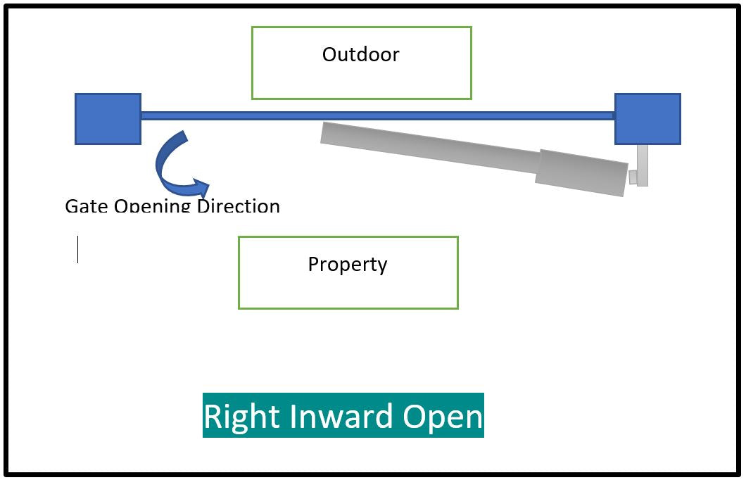 Electric, bolt ,LOCK, for swing gate opener, gatomate