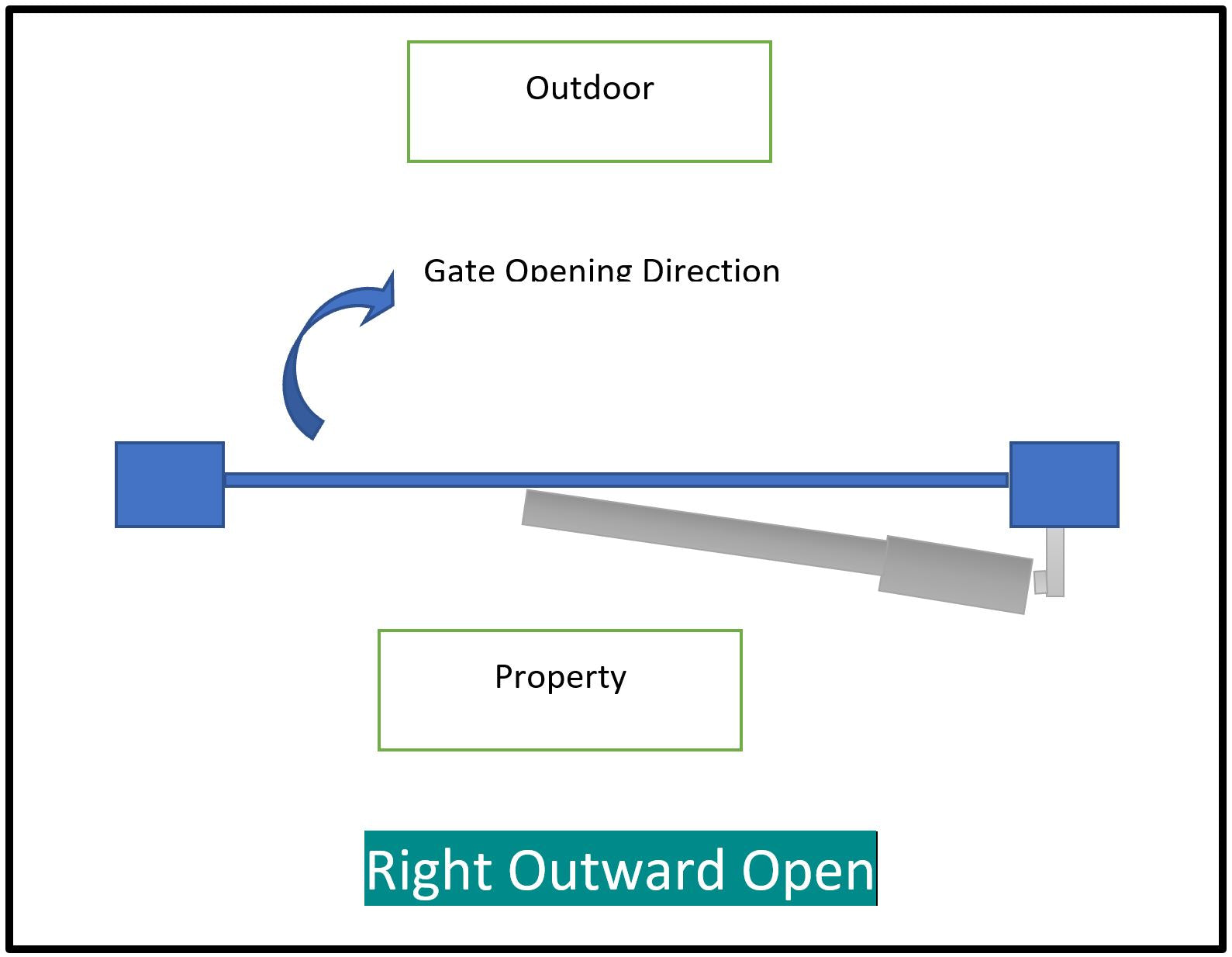 Electric, bolt ,LOCK, for swing gate opener, gatomate