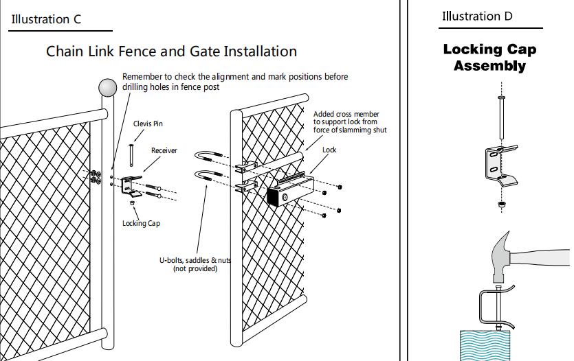 locking-cap-assembly-gatomate